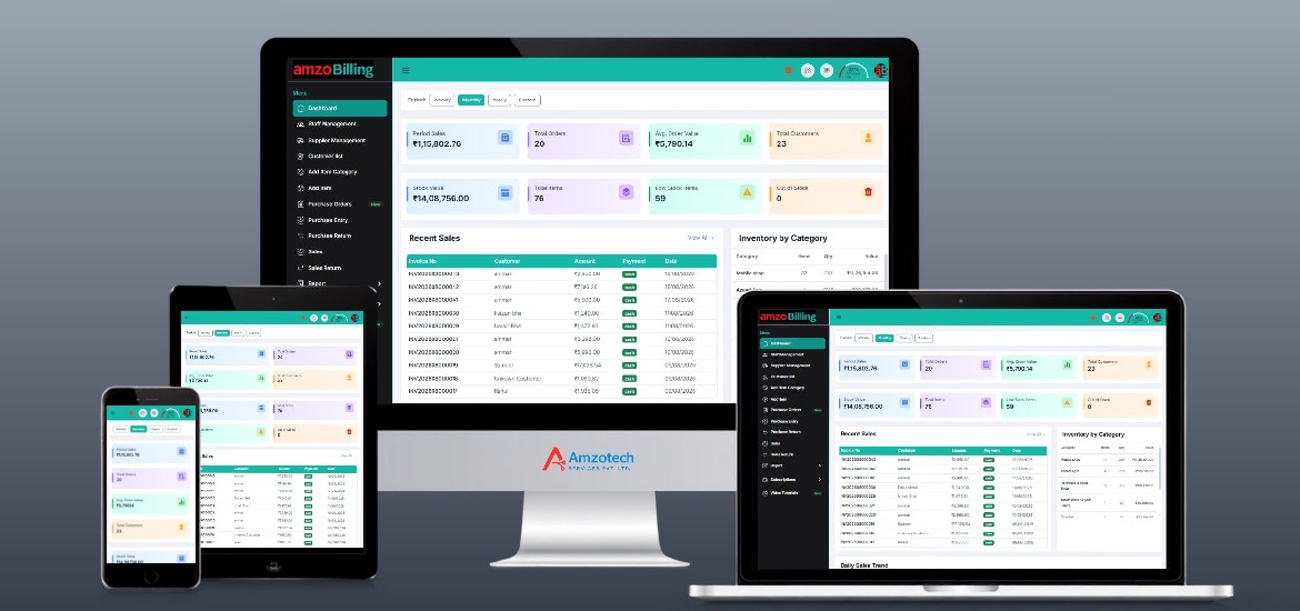 AmzoBilling dashboard displayed across desktop, tablet, laptop, and mobile devices