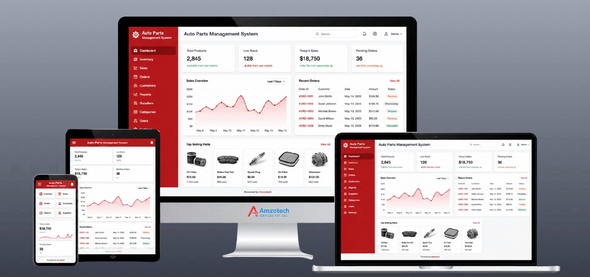 Auto Parts Management Software displayed across desktop and mobile devices